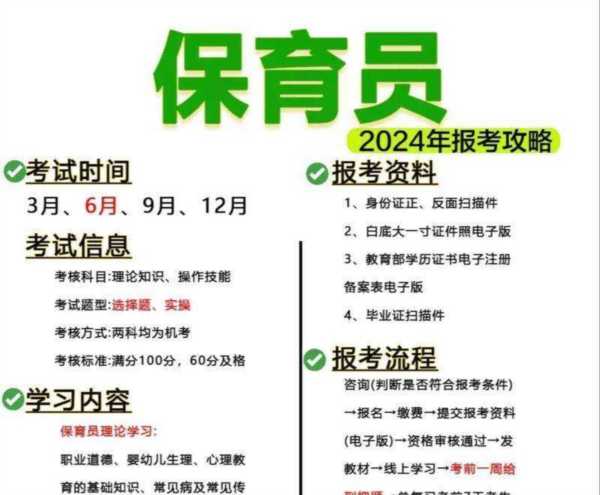 保育师考试时间2025年深圳报名地点