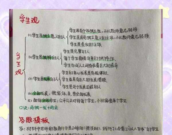 高中化学教师资格证好考吗?