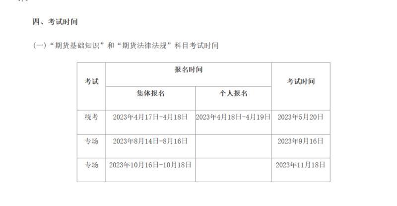期货从业资格考试报名条件和时间