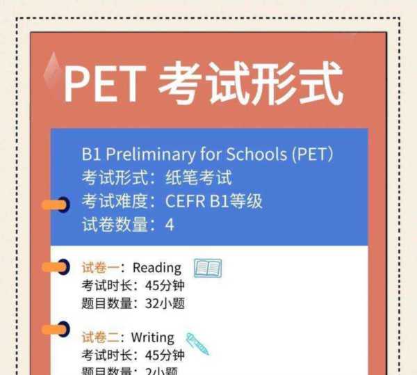 pets报名考试的方法的简单介绍