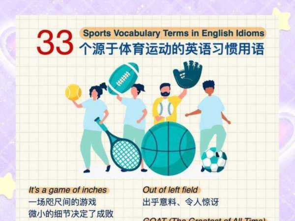 运动会用英语怎么说写的