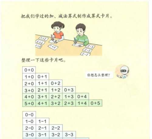 2024一年级上册数学书电子版