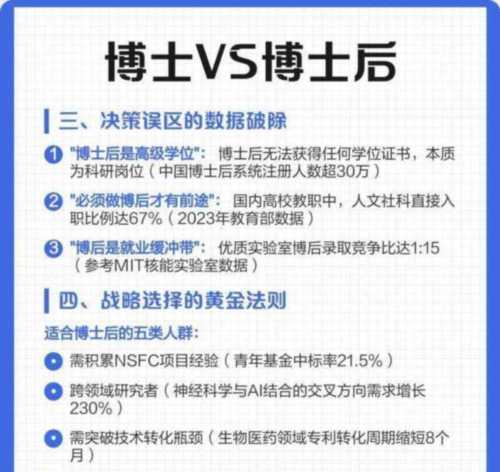 博士后与博士区别知乎