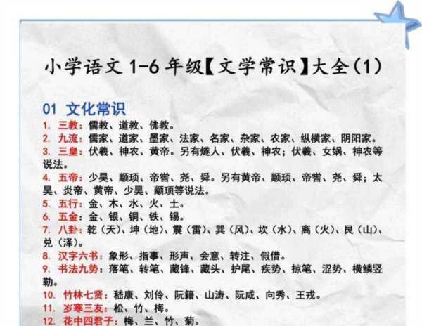 文学常识1000题电子版百度 