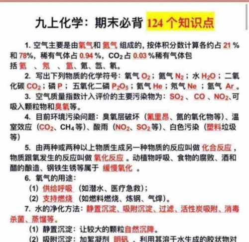 初中化学知识点总结归纳精华打印