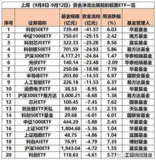 计算机etf159998