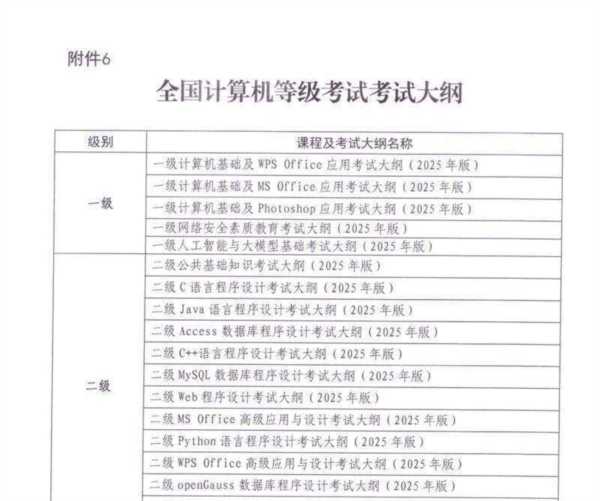2024全国计算机等级考试官网登陆