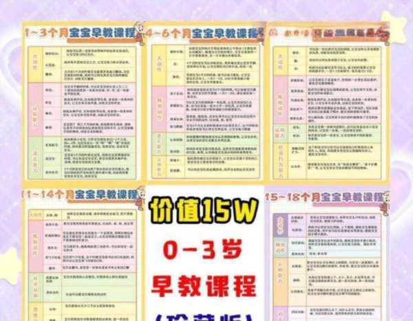 一岁半的宝宝早教有用吗