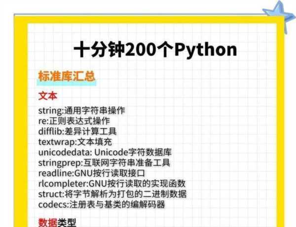 软件开发的行业类别代码是什么