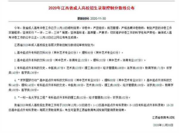 江西省 高考分数线2024