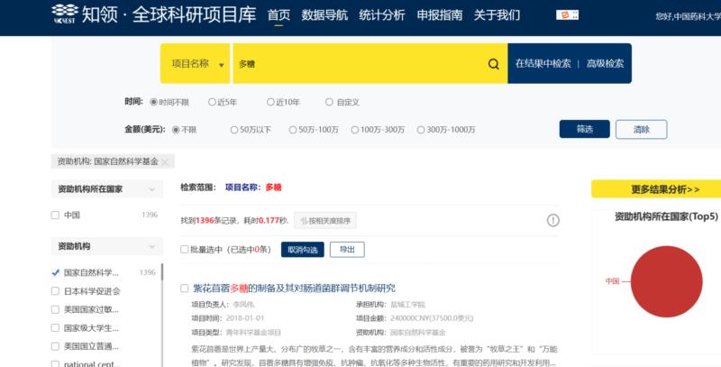 科学网 自然科学基金
