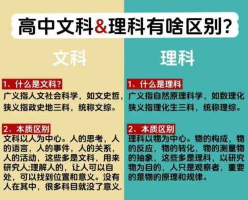 文科都包括哪几个科目和分数