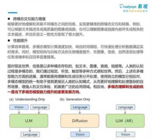 ai动画技术的发展趋势是什么意思