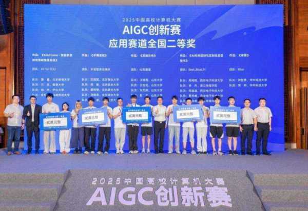 高校计算机大赛校内赛怎么参加的啊