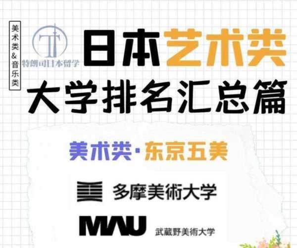 日本女子美术大学在哪个城市