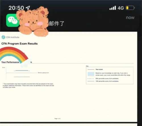 cfa需要一次性通过所有科目吗