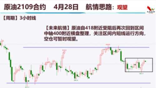 期货从业人员考试证书查询网站