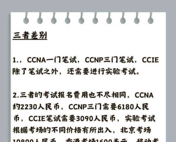 思科认证ccna考试时间