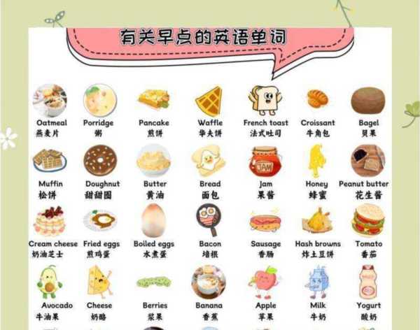 肉包子用英语怎么说?