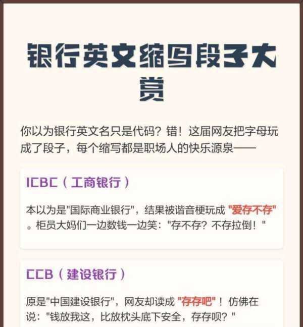 各大银行的英文缩写名称