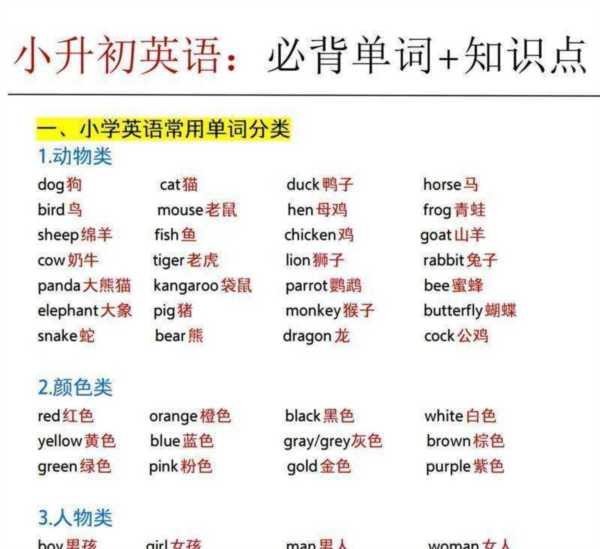 为了的英语单词有哪些