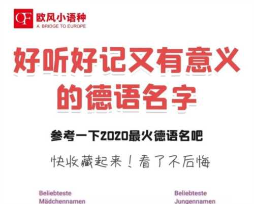 我来自德国用英语怎么说