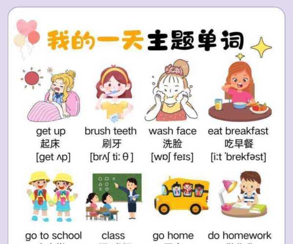 幼儿的英语怎么写单词