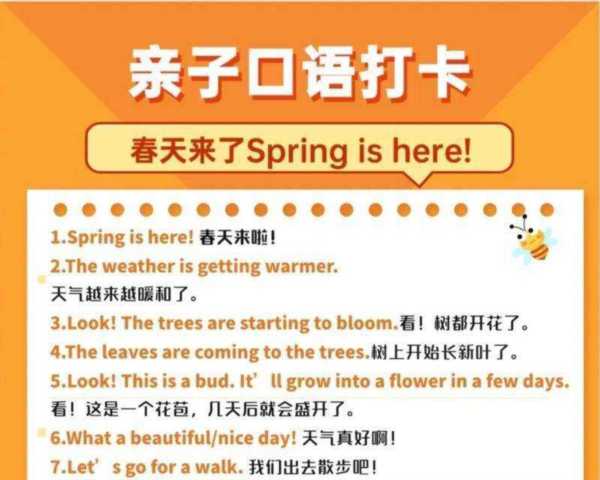 口语用英文怎么写