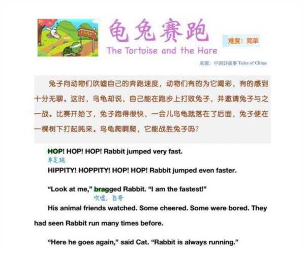 英语寓言故事小短文六年级图片大全