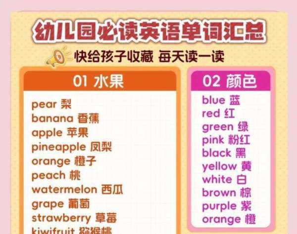 幼儿英语单词小游戏