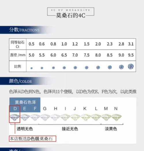 包含gemstone中文怎么翻译的词条