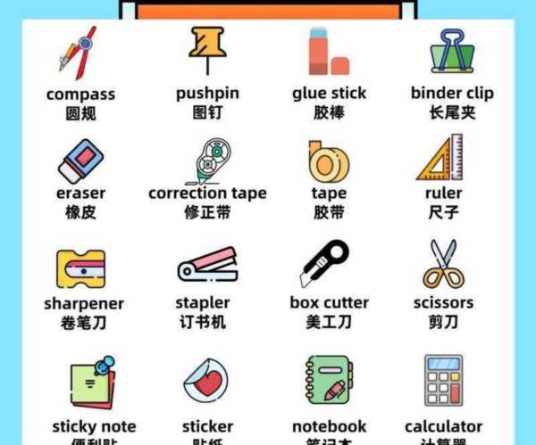学生用品的英语单词30个