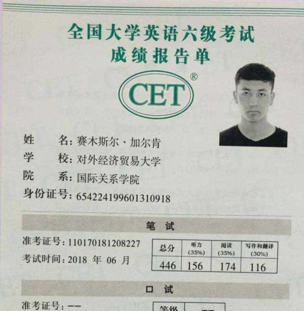 大学英语六级全名叫什么