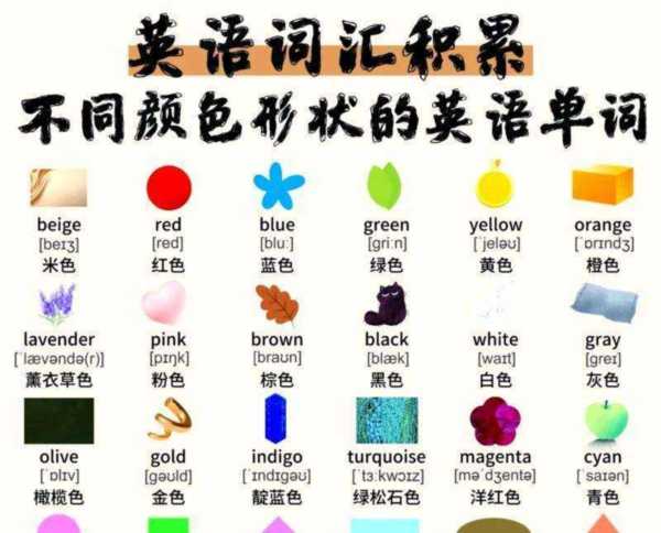 英语单词黄色怎么读