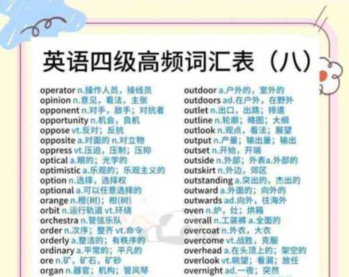 等级的英语单词是怎么写的呀怎么读