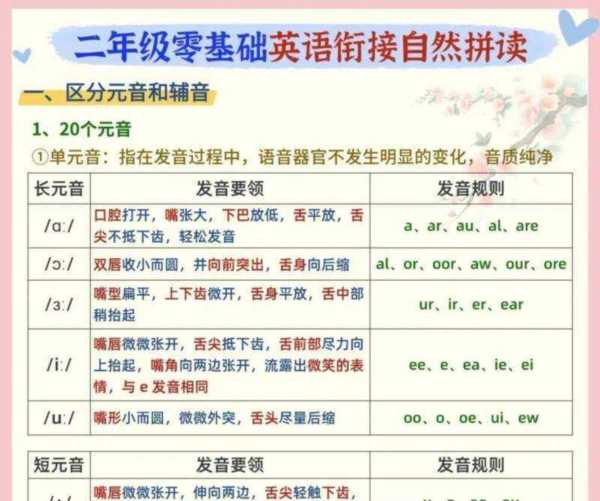 pavement怎么读音发音英语怎么读