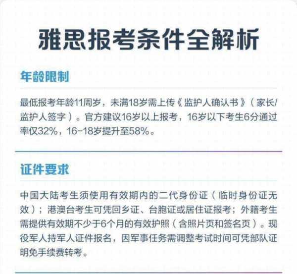 雅思要什么条件才能报考研究生
