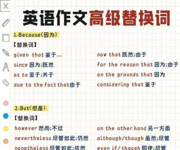 过的英文单词怎么说怎么写