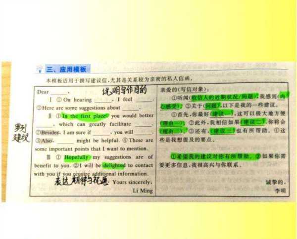 给某人提一些建议用英文怎么说呢