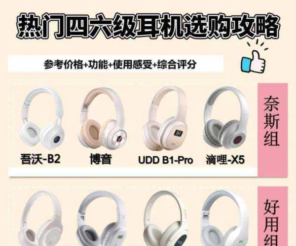 学英语最建议买的耳机