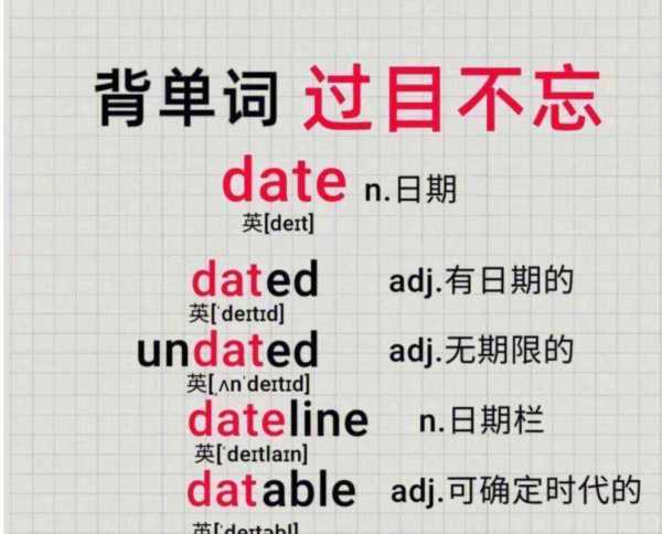 3月21日用英语怎么说