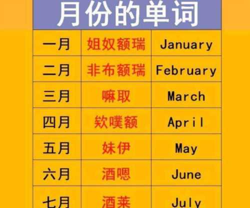 月月的英文名可以起什么