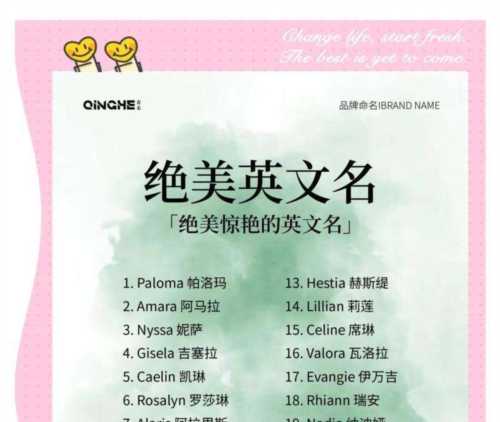 雯字最吉利的英文名字女孩