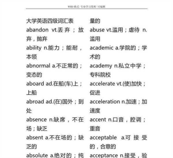 英语四级英文名怎么说