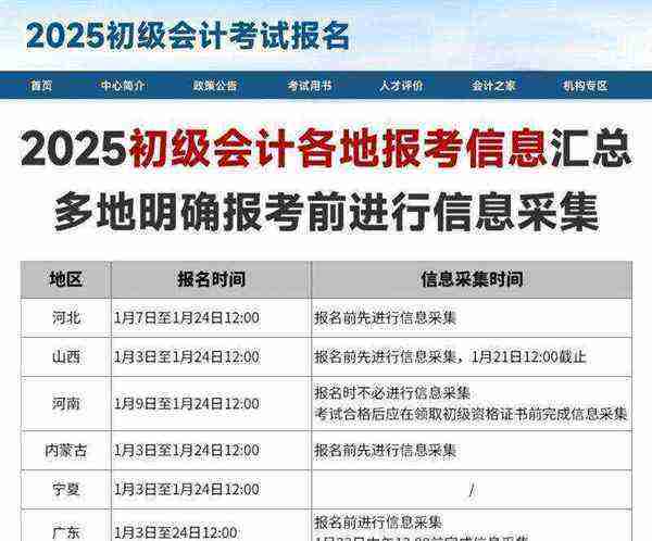 中级会计证报考时间2022年报名