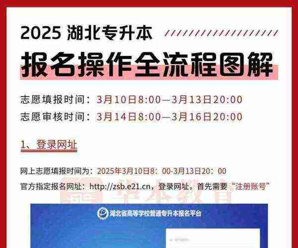 湖北统招专升本报名入口官网网址