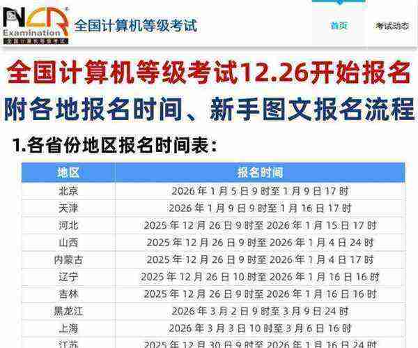 计算机考试考试时间多久出成绩