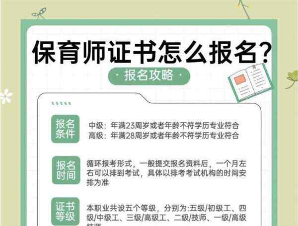 保育员不用考试直接拿证是真的吗