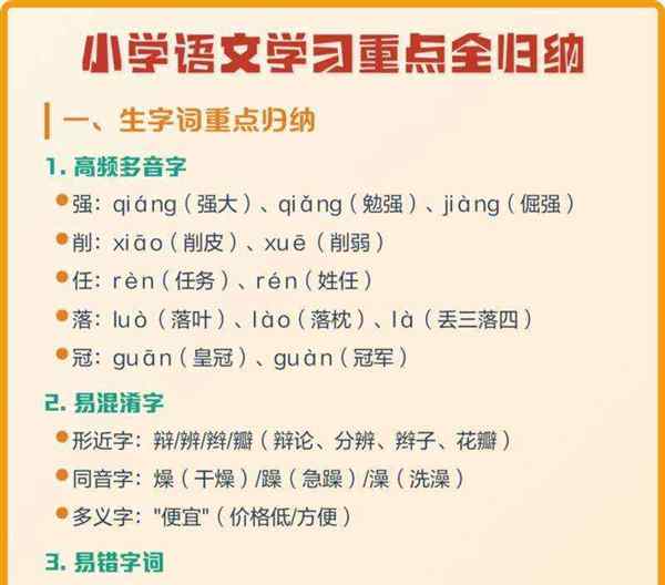 小学语文重点抓什么内容的课文