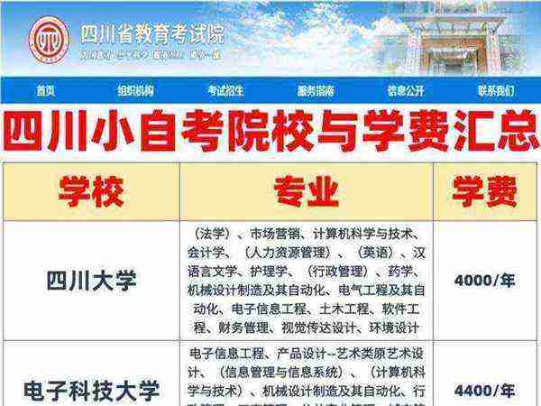 四川自考网官网登录入口